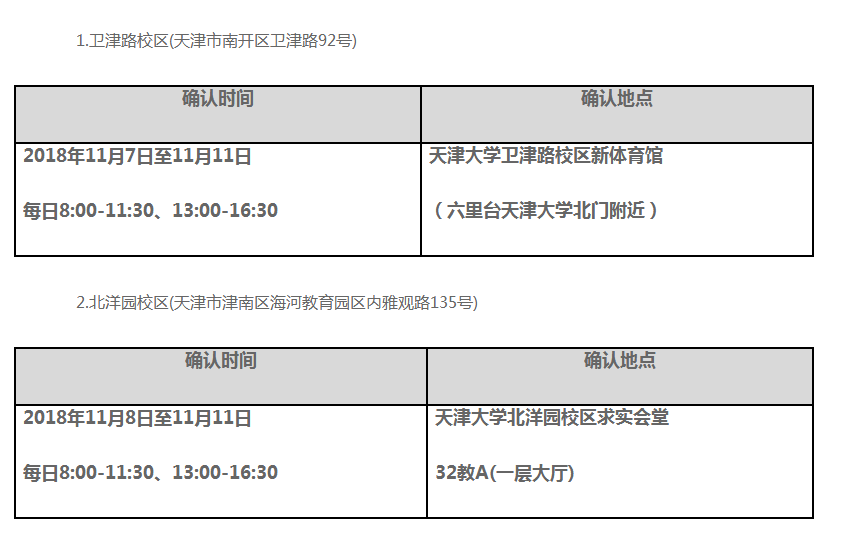 2019年天津大學(xué)報(bào)名點(diǎn)現(xiàn)場確認(rèn)工作安排—預(yù)通知