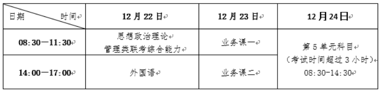 2019年西安工程大學(xué)考點考研初試考試地點及考區(qū)安排