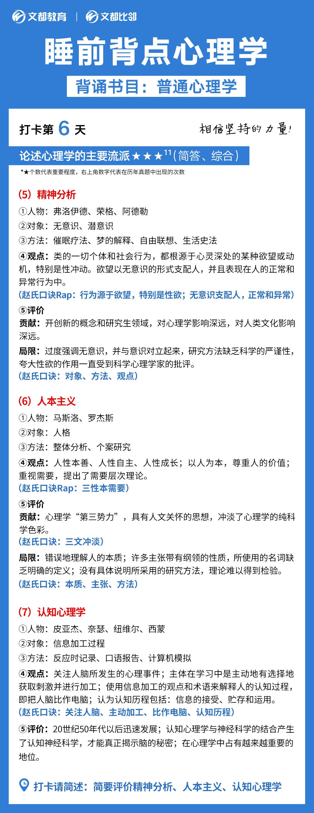 睡前背點(diǎn)心理學(xué)之文都考研：試述心理學(xué)的主要流派