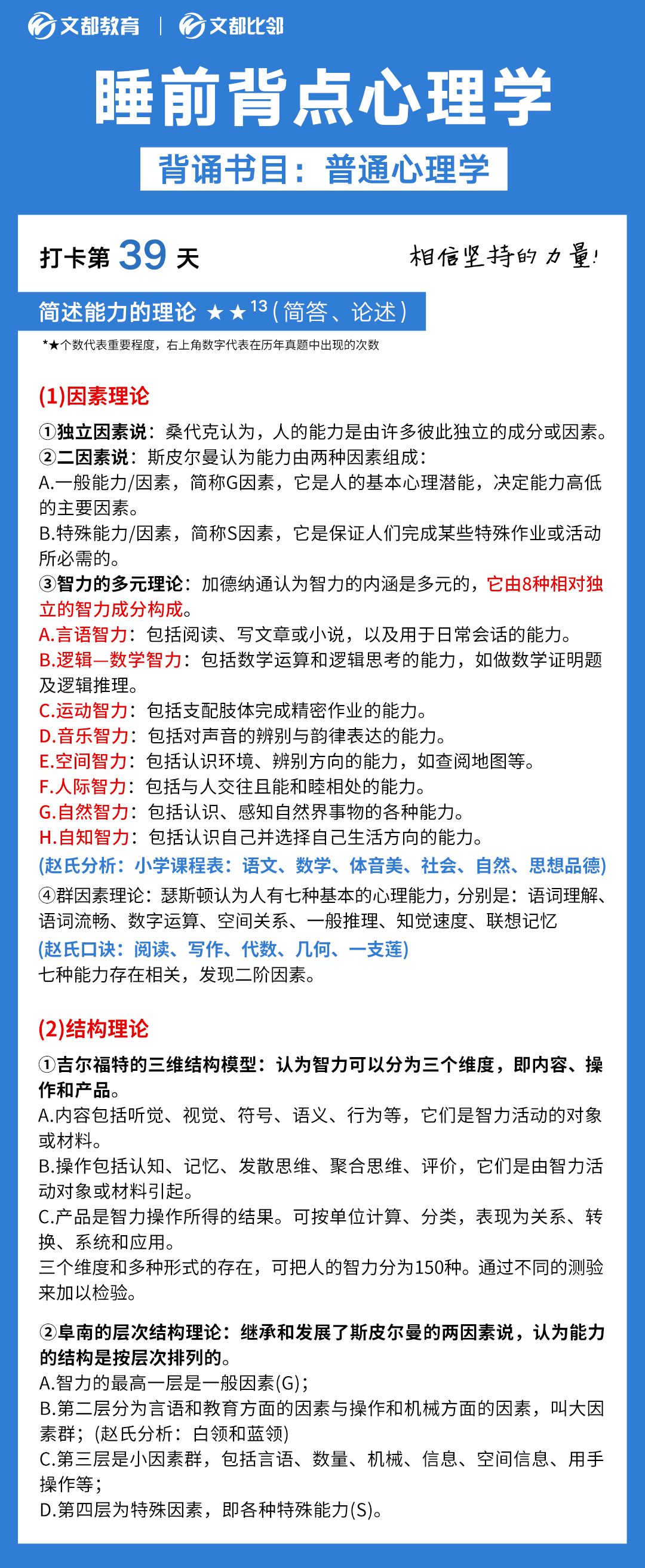 睡前背點(diǎn)心理學(xué)之文都考研：簡述能力的因素理論及結(jié)構(gòu)理